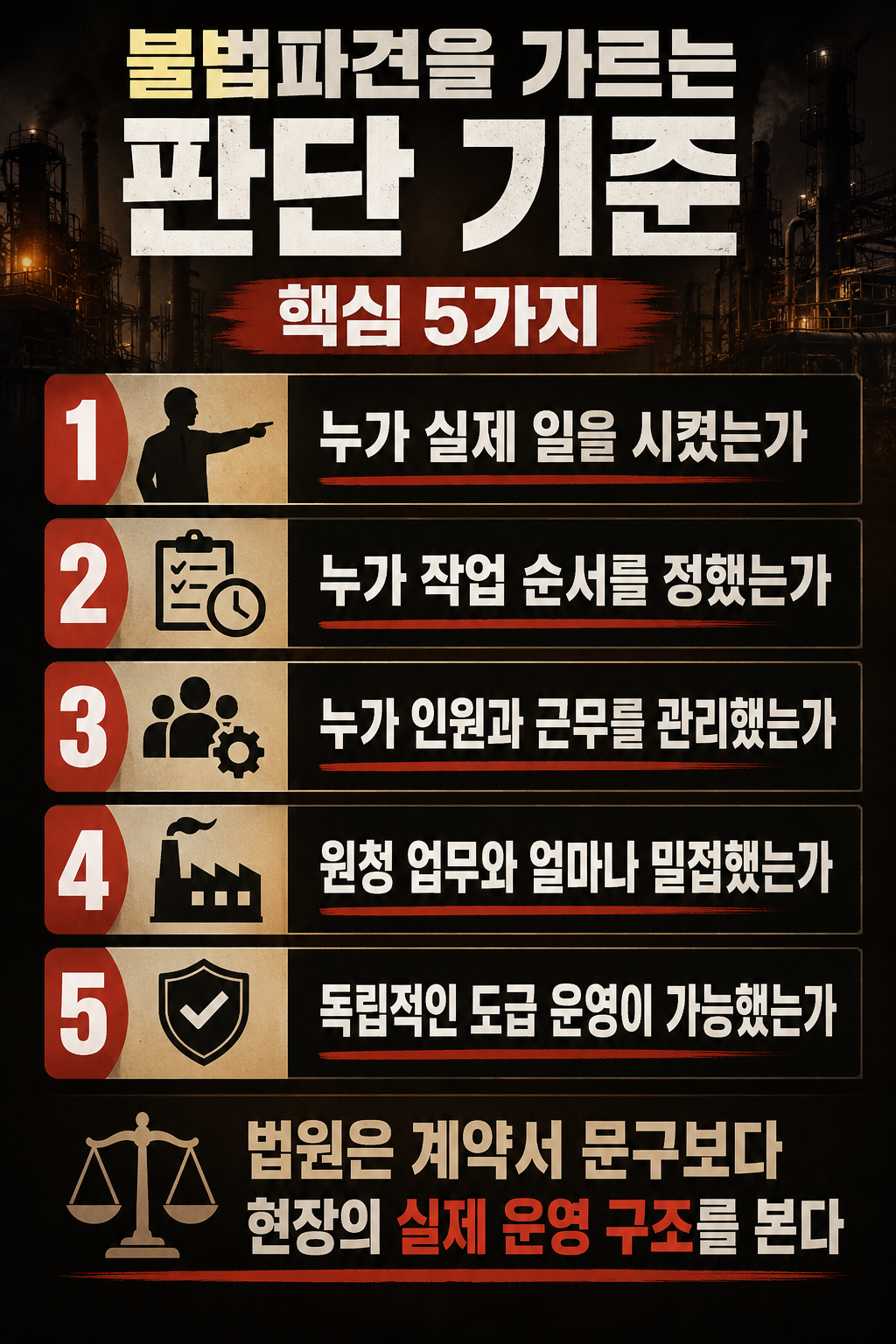 불법파견 판단 기준 다섯 가지를 한눈에 정리한 인포그래픽