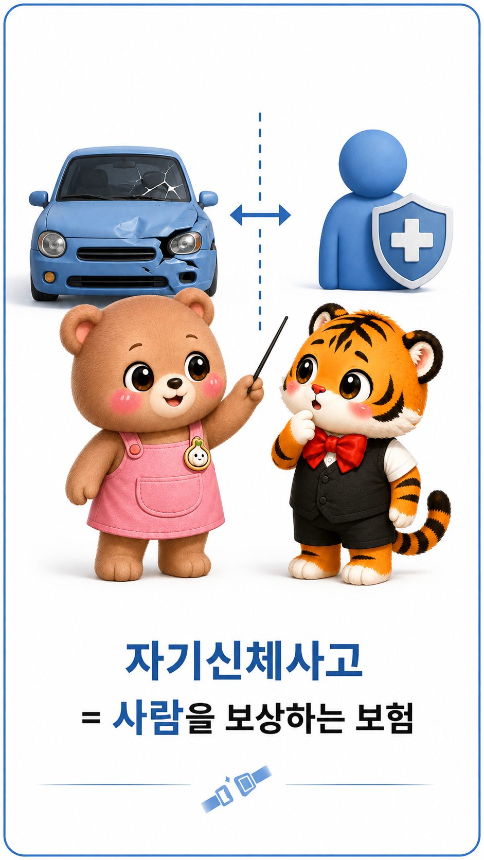 자기신체사고보험은 사람의 생명과 신체를 보상한다는 설명
