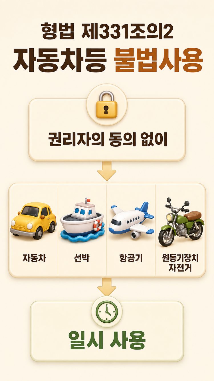 형법 제331조의2 자동차등 불법사용죄 핵심