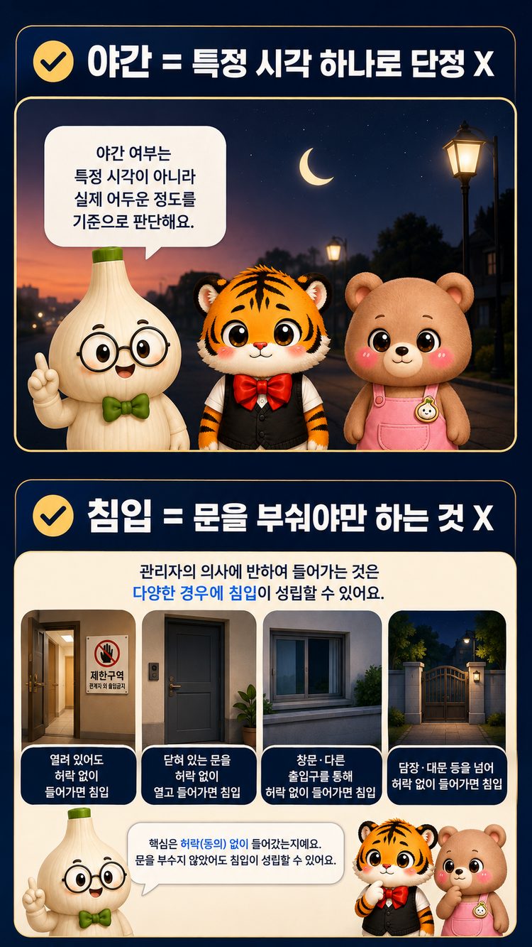 야간과 침입의 의미